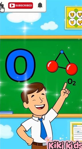ABC Chemistry for Kids M–R | Fun Science Song with Cartoon Teacher(part 3).