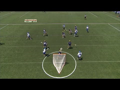 Duke NCG Offense: Pairs