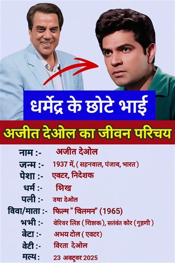 धर्मेंद्र के छोटे भाई अजीत देओल का अनसुना जीवन | Ajit Deol Biography Hindi