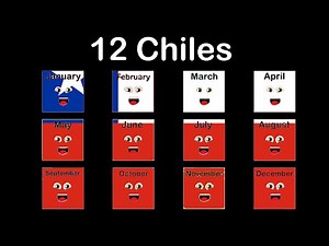 Klt 12 months but with chile instrumental