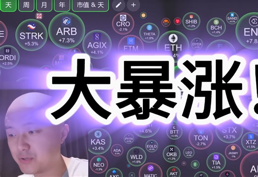 PEPE又涨了突破历史新高，我又手痒了！大暴涨！ETH历史罕见20cm大阳线，以太坊ETF即将获批？SEC 工作人员向交易所表示倾向于批准以太坊现货 ETF！