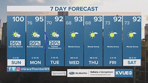 Austin-area weather: September 24th morning forecast Meteorologist Grace Thornton