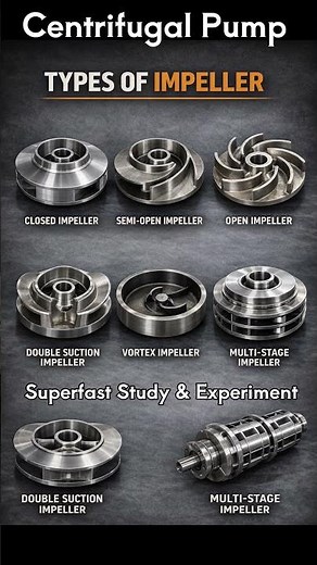 Centrifugal Pump Types of Impeller #centrifugalpump
