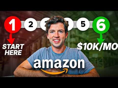 How To Go $0 To $10,000/Month With Amazon FBA In 2026