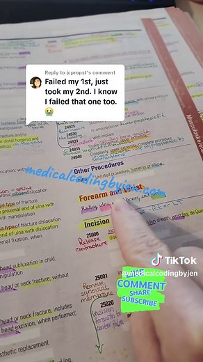 Effective Strategies for Medical Coding Success