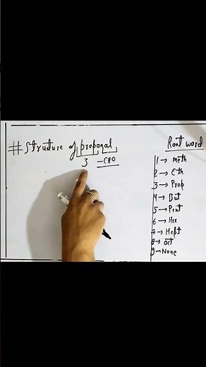 Structure of propanal. (Class -10th)