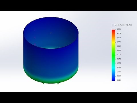 Hydrostatic simulation in Solidwork usign Non -Uniform Force Apply