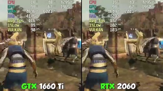 GTX 1660 Ti vs RTX 2060 Test in 8 Games