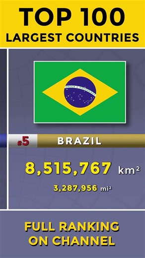 Top 10 Largest Countries in the World 🌍