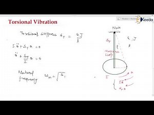 Understanding the Concept of Torsional Vibration | Vibration | GATE Theory of Machines & Vibrations