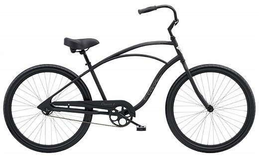 15 Reasons to/NOT to Buy Electra Cruiser 1 (Jan 2026) | BikeRide