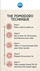 The Pomodoro Technique — Study & Work Faster With 25-Minute Focus Rule 🍅 (100% Fully Working)