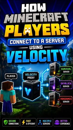 How Minecraft Players Connect Between Servers Using Velocity! ⚡ (Easy Setup Guide)