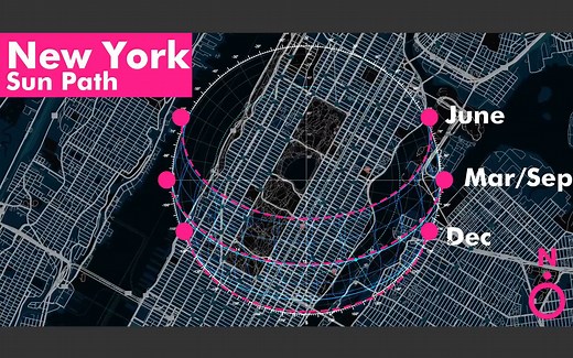 【教程】光照分析+网站推荐