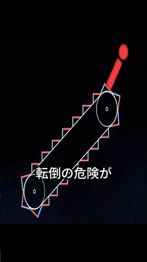 Inverted staircase structure