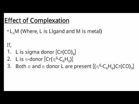 What is Effect of Complexation? | Full Chapter Explanation | Chemistry Made Easy