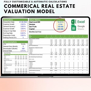 Investment Property Calculator - Real Estate ROI, IRR & Cash Flow Analysis Excel Spreadsheet - Etsy