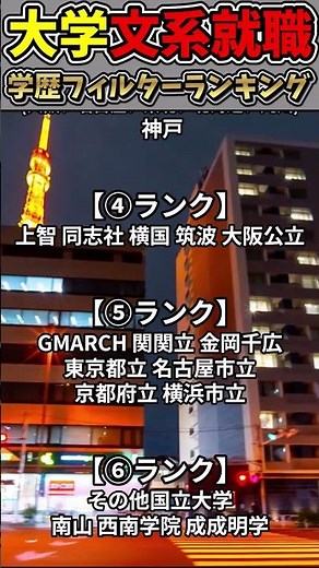 大学文系就職学歴フィルターランキング #就活 #大学受験