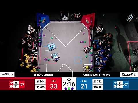2026 FIRST Championship - FIRST Tech Challenge - Ross - Day 2