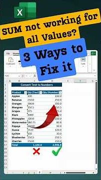 SUM Isn't Working in Excel? Fix "Number Stored as Text" error! #shorts #trending #excel #excellearn