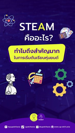 STEAM คืออะไร? 5 ข้อพื้นฐานสำหรับหุ่นยนต์