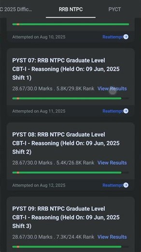 Ntpc Graduate 9 june 2025 shift 1 Reasoning sectional mock test #ntpc #rrcgroupdmathsmocktest #rrbs