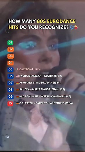 We ❤️ 80s | Video Disco Club