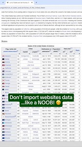 27K views · 189 reactions | How to import data from web #excel #exceltips #exceltipsandtricks | LEARN MORE | Facebook
