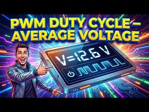PWM Duty Cycle — Average Voltage Calculator — How to Use It | Engineering Tool