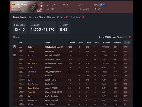 WoT: Setter on Himmelsdorf - I actually had fun