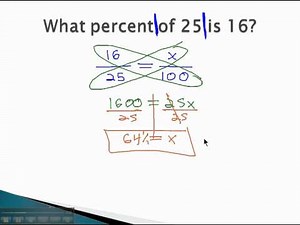 Percents and Proportions - Solve Percent Problems (proportion)
