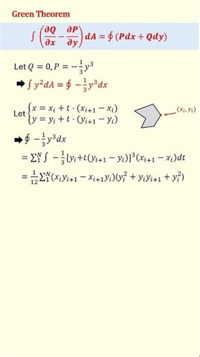 Proof for Shoelace formula with Green's Theorem.