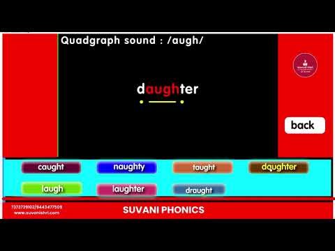 Quadgraph Sounds 'augh'