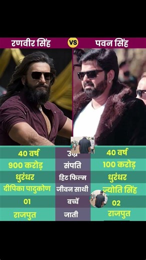 #song #khesarilalkajalraghwani #bhojpuri #youtubeshorts #motivation