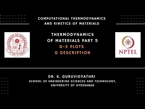 Thermodynamics of Materials 5: G-x diagrams | G description