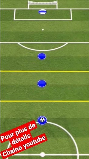 combinaison tactique football / le lien de vidéo complet ci-dessous avec explication