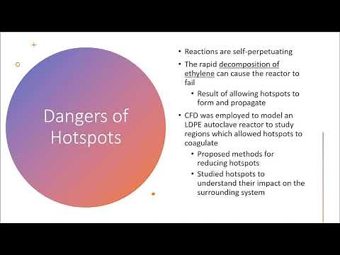 CFD LDPE Reactor Simulation Using ANSYS Fluent