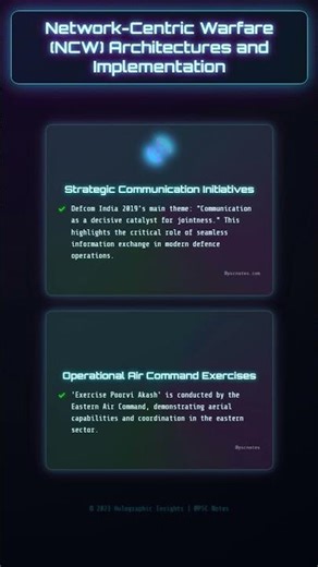 Network-Centric Warfare NCW Architectures and Implementation