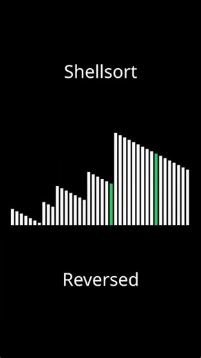 Satisfying shellsort algorithm! #satisfying #simulation