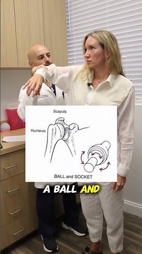 How Doctors ACTUALLY Diagnose Frozen Shoulder...❄️