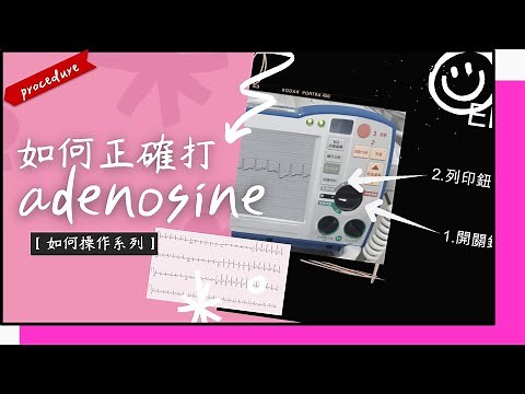 How to treat SVT with adenosine? DONOT use in patient with atrial fibrillation with WPW syndrome.