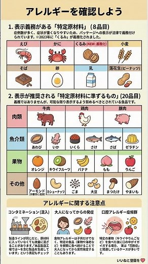【大人も要注意】突然発症するアレルギーの恐怖｜くるみの義務化や花粉症との意外な関係とは？