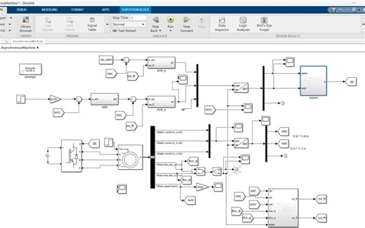 快速掌握SVPWM，simulink仿真