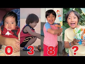 Ryan Kaji (Ryan's World) 🔥 Transformation | From Baby to 10 Years Old