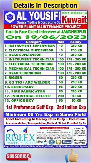 Jobs In Kuwait, Gulf Job Vacancy 2023, Kuwait Jobs for Indians, Gulf Job #gulfjobs #shorts