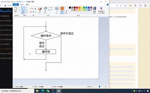 第23集 循环- for, while 及 do…while
