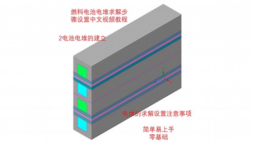 教程11：PEMFC电堆的全流程仿真