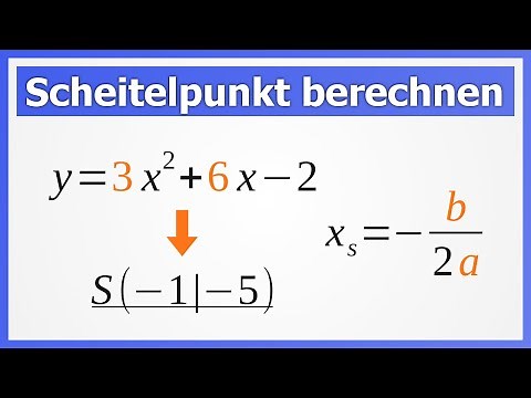 Scheitelpunkt berechnen aus der allgemeinen Form einer Parabel | How to Mathe