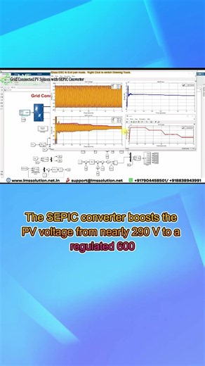 Matlab Simulation of Grid Connected PV system with Sepic converter