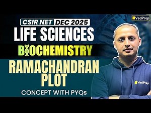 CSIR NET DEC 2025: Ramachandran Plot - Concept with PYQs | Life Sciences & Biochemistry